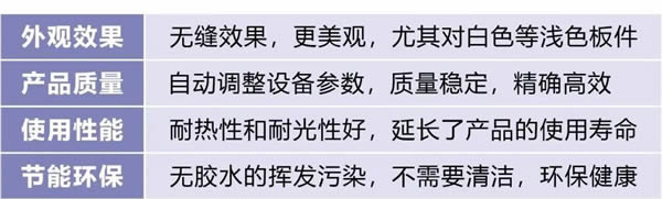 熙城家居 | 激光封边带来的颠覆创新，在细微之处，尽显极致美感，守护家庭健康！