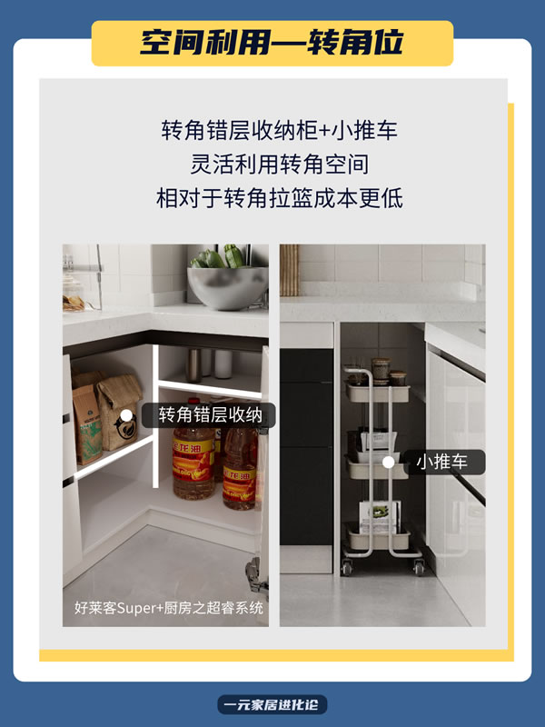 好莱客HOLIKE|答应我！厨房一定要照着这4点装，真的太好用了~