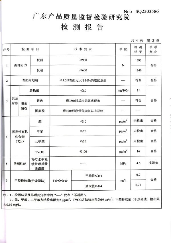玛格品质检测报告公示 好产品经得起检验