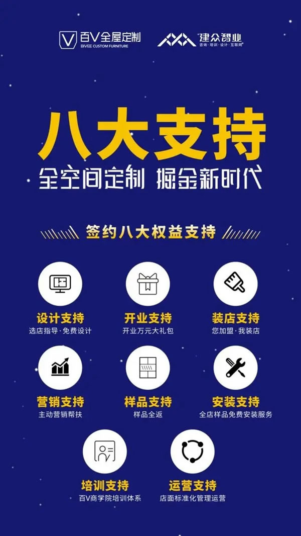 招商驿站丨百V全屋定制，掘金新时代