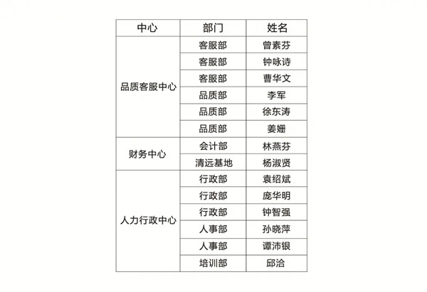 劳卡全屋定制：致敬英雄，谁持彩练当空舞？