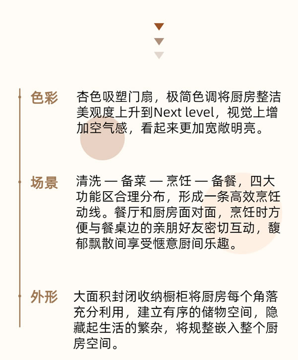 顶固集创家居·工程萃选 ‖ 厨房空间 · 橱柜篇