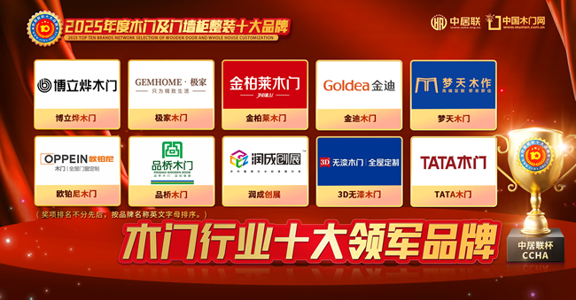 2025年度木门十大领军品牌榜单正式公布