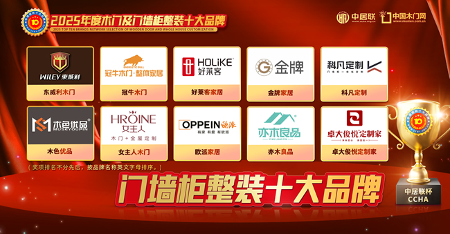 2025年度门墙柜整装十大品牌榜单正式公布